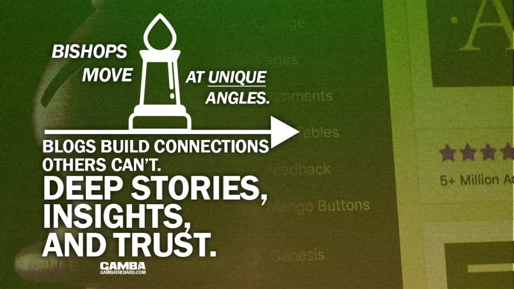 Blogs can take different angles, like a bishop in chess to build connections that other content can't.