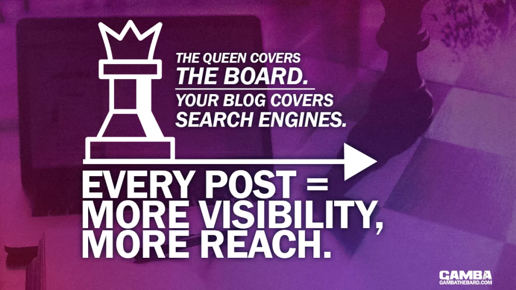 Your blog is your search engine presence.